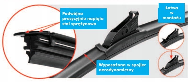 Uniwersalna wycieraczka bezprzegubowa Aerotwin Premium WURTH 550 mm 22"