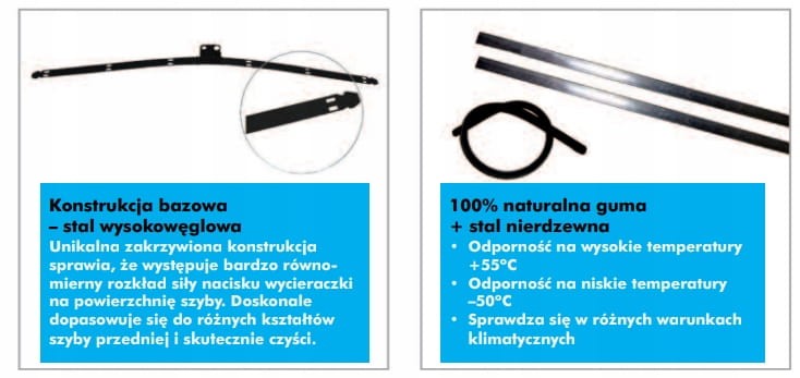 Uniwersalna wycieraczka bezprzegubowa Aerotwin Premium WURTH 450 mm 18"